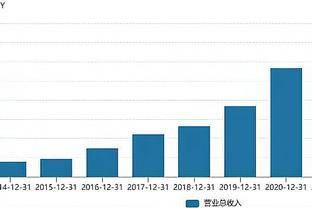 湖人近14战取得10胜4负 下一场面对领先自己1.5胜场的国王